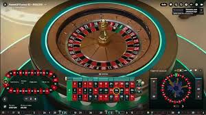 Roulette Online Live Ein Leitfaden für Spieler