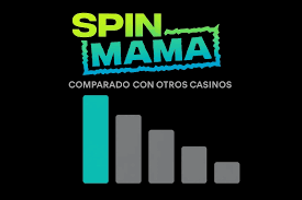 Todo sobre Spinmama Casino España Diversión y Ganancias